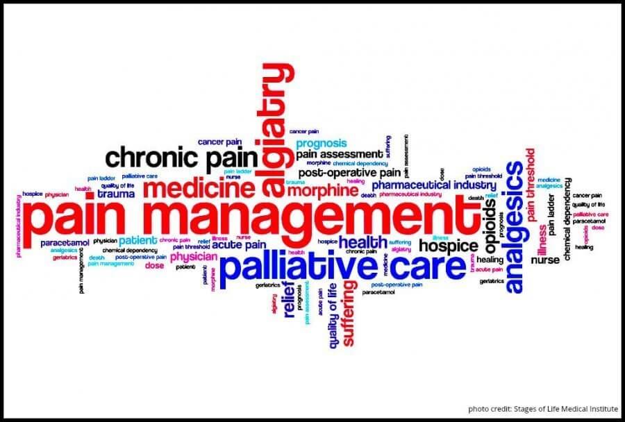 Pain Management – Open Group